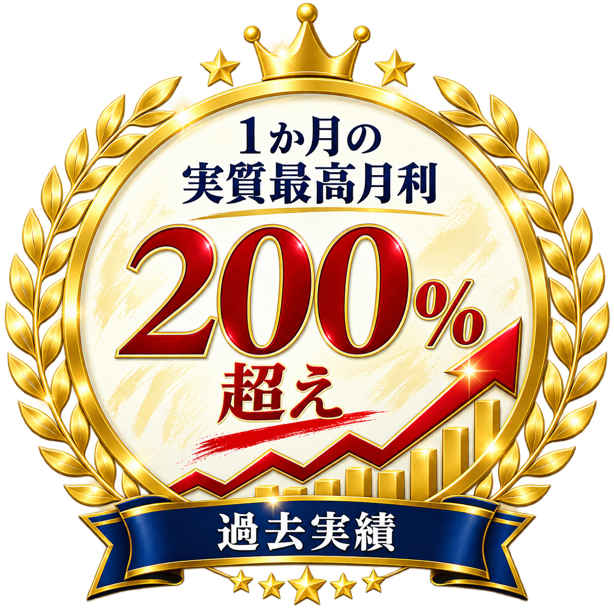 1か月の実質最高月利200%超え。過去実績
