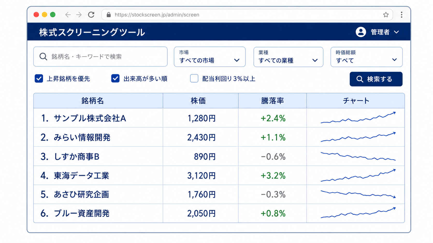 抽出画面のイメージ